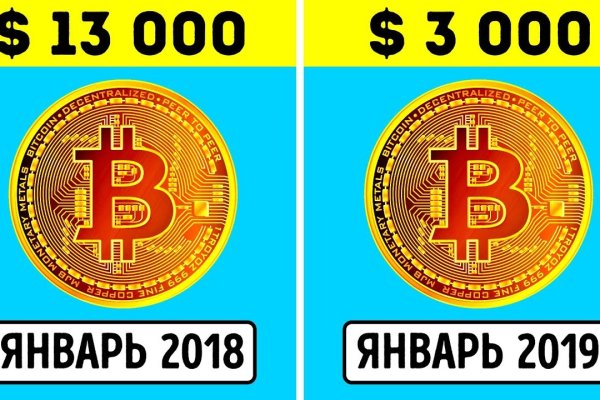 Кракен зеркало на тор